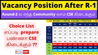 Round 2 CSE Vacancy List  student Preferred College Choice List Chennai TNEA 2024 Todays News Tip [upl. by Ardnekal57]