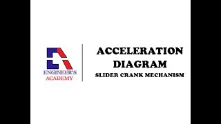 ACCELERATION ANALYSIS 2 Slider Crank Mechanism [upl. by Nalahs]