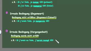 Konditionalsätze  Bedingungssätze Le Conditionnel Si en français [upl. by Emelina]