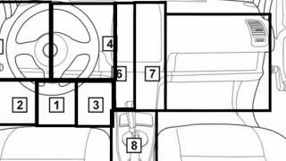 Vw Transporter T4 1996 07 2003 ˙˙ Diagnostic Obd Port Connector Socket Location Obd2 Dlc Data Link [upl. by Kuhlman]