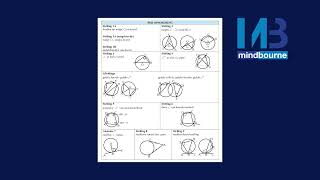 MINDBOURNE SUMMARY OF CIRCULAR GEOMETRY [upl. by Holmun243]