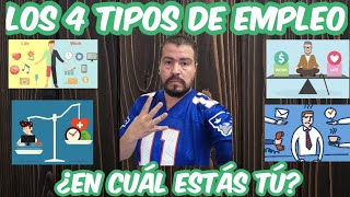 Los 4 tipos de Empleo [upl. by Beret]