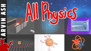 All physics explained in 15 minutes worth remembering [upl. by Suedaht434]