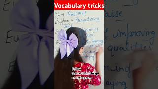 English vocabulary by root words vnstudyacademy learnwithmishrajii vocabulorytrick viralvideo [upl. by Yrrak971]