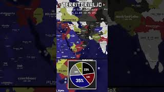 MIDDLE EAST  Alliances  ⏰ 27x  Territorialio  20241104 1945 [upl. by Riedel]