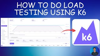 How to Perform Load Testing Using K6  DevOps Burst [upl. by Alderson]