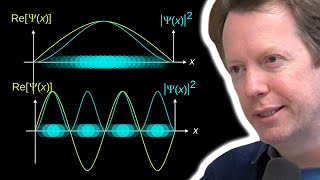 Sean Carroll What is the Wave Function [upl. by Occir]