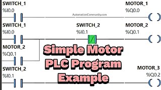 Learn PLC in Hindi with a Simple Motor Program Example [upl. by Ettenna]