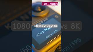 The TRUTH About 1080p 4K amp 8K  heres the 60s comparison between these [upl. by Kayne]