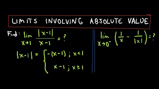 ❖ Limits Involving Absolute Value ❖ [upl. by Elisee]