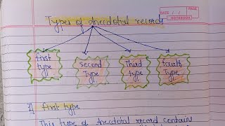 types of Anecdotal record tools of evaluation [upl. by Lechner158]