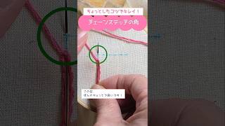 チェーンステッチの角 刺繍tube howtostitch shorts embroidery [upl. by Bolger169]