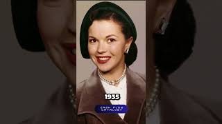 Shirley Temple Life Biography [upl. by Nedyah]