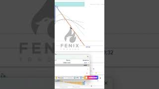 BOOM 1000  SOLO VELAS TREND  Indices Sinteticos [upl. by Sellig]