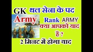 Army Officer Rank in India GK Army Rank [upl. by Elsinore]