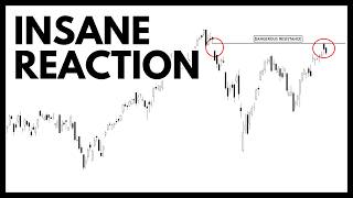 Technical Analysis of Stocks SPY  QQQ  NVDA  TSLA  AMD  SOFI  MU [upl. by Gnet]