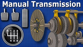 How Manual Transmission works  automotive technician shifting [upl. by Gasparo]