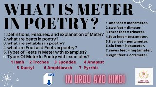 What is Meter in Poetry  Iamb  Trochee  Spondee  Anapest  Feet  Beats syllables Types  Pdf [upl. by Velvet]