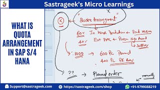 What is Quota Arrangement in SAP S4 HANA [upl. by Whitaker894]
