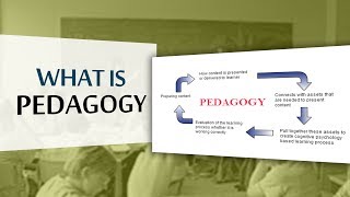 What is Pedagogy  Define Pedagogy  Pedagogy Teaching  Education [upl. by Gassman]