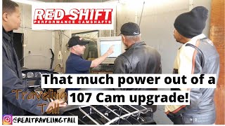 Unbelievable gains Red Shift 468 Cam on a HarleyDavidson M8 107 Dyno results are in [upl. by Darwen466]