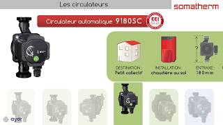 Gamme de circulateurs SOMATHERM [upl. by Yeliak]