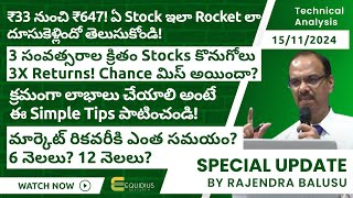 ₹33 నుంచి ₹647 ఏ Stock ఇలా Rocket లా దూసుకెళ్లిందో తెలుసుకోండి [upl. by Dagley]