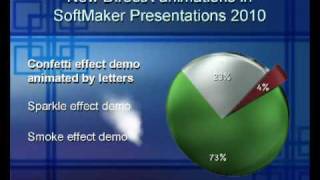 SoftMaker Presentations 2010 [upl. by Holle]