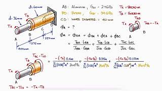 3 Section Torsion ANGLE OF TWIST in 2 Minutes [upl. by Pelagias809]