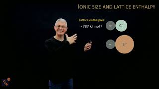 Lattice enthalpies  How does Ionic sizecharge affect lattice enthalpy and the hydration enthalpy [upl. by Moskow]