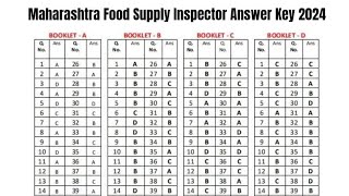 Maharashtra Food Supply Inspector Answer Key 2024  Exam Key Objections [upl. by Jeanine875]