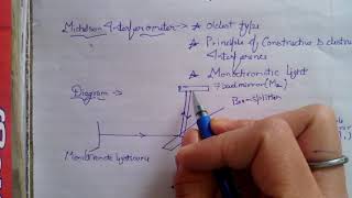 MICHELSON INTERFEROMETER [upl. by Atwood383]