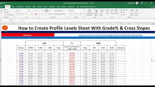 How to Create Profile Level Sheet Elevations With Cross Slope In Excel [upl. by Ellehcan]