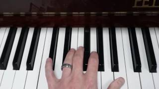 How to play a D flat Major 7 Chord on piano [upl. by Aihcsrop]