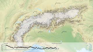 Eisdynamik der letzten Eiszeit in den Alpen [upl. by Nomyaw7]