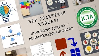 32 Suvokimo lygiai ang chunking  abstrakcijosdetalės [upl. by Aicats]