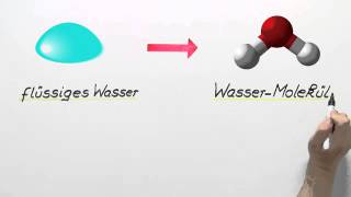 Untersuchung zur Klassifizierung von Wasser  Chemie [upl. by Cardwell879]