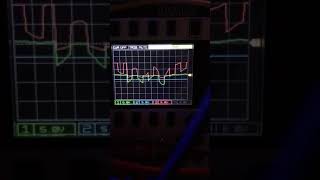 Nonlinearcircuits Triple Sloths Put On the Scope [upl. by Nuahsak]