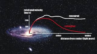 So You Want To Get an AstronomyAstrophysics Degree [upl. by Lars]