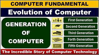 Generation of Computer  Evolution of Computers  Step by Step Full Details [upl. by Pomcroy406]