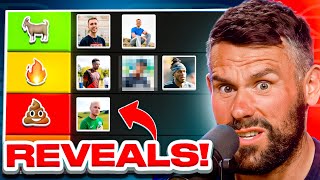 Ben Foster Ranks YouTube Footballers [upl. by Oliver950]