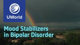 Mood Stabilizers in Bipolar Disorder  UWorld Notes USMLE Psychiatry Review [upl. by Ernest]