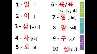 Numbers In Korean part1 SinoKorean Numbers [upl. by Ordnassela]