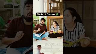 table of corona 😎😎😎😎🤡 [upl. by Bellaude]