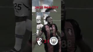 Prime City vs Man city shorts [upl. by Eneryt623]