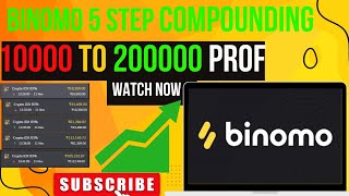 Binomo Compounding Trading Singnal  100 Profits Binomo Compounding Singnal [upl. by Itsyrc90]