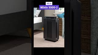 TOP 5 BEST AIR PURIFIERS IN 2024 [upl. by Notxam]