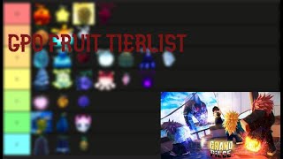 GPO FRUIT TIER LIST UPDATE UPDATE 95 [upl. by Mide470]