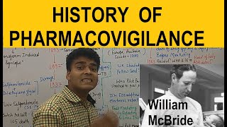 History of Pharmacovigilance  Development of Pharmacovigilance  MCQ on Pharmacovigilance  BPharm [upl. by Vaughan]