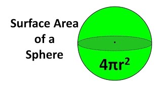 Surface Area Of A Sphere  Geometry  Math  Letstute [upl. by Kcirdlek]